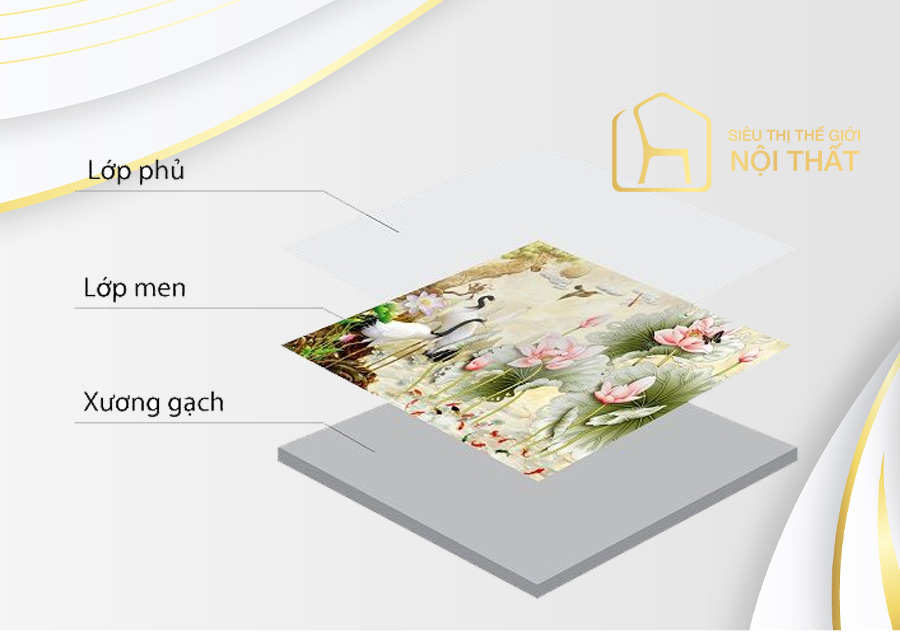 Gạch 3D có cấu tạo như thế nào?