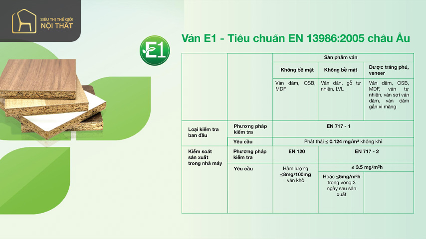 MDF chống ẩm được sản xuất tuân theo các tiêu chuẩn (E1, E0, CARB) đảm bảo chất lượng an toàn MDF chống ẩm được sản xuất tuân theo các tiêu chuẩn (E1, E0, CARB) đảm bảo chất lượng an toàn