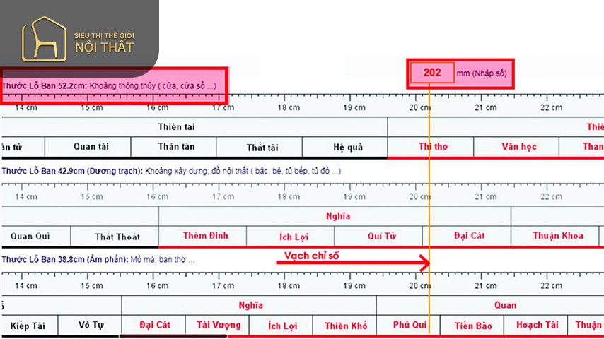 Thước Lỗ Ban giúp người Việt đo đạc, tính toán khi cất nhà Thước Lỗ Ban giúp người Việt đo đạc, tính toán khi cất nhà