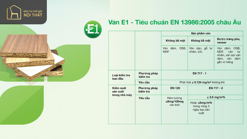 Tiêu chuẩn e1 là gì? Tiêu chuẩn e1 là gì?