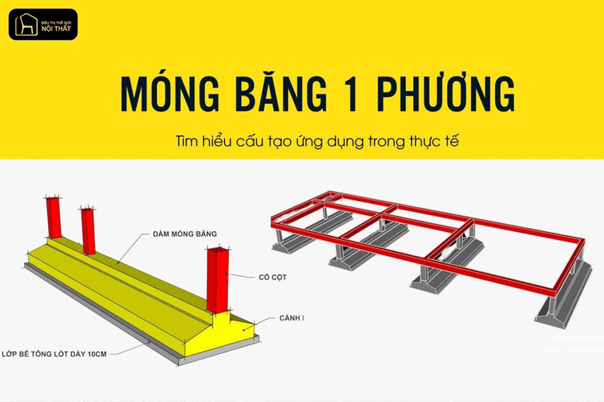 móng băng 1 phương