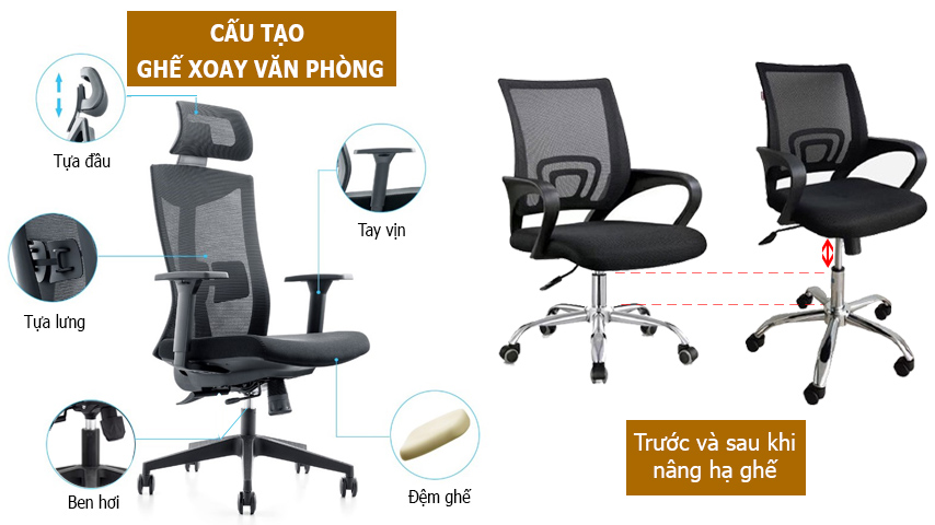 Cấu tạo ghế xoay văn phòng