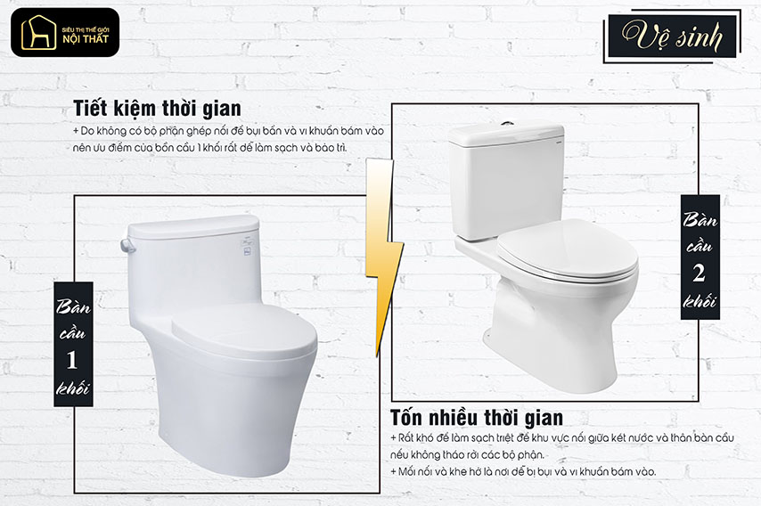 nên chọn bàn cầu 1 khối hay bàn cầu 2 khối