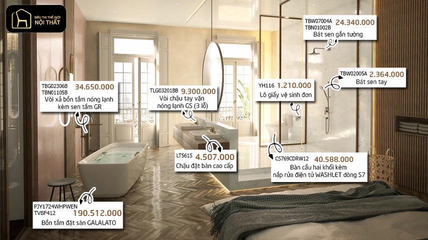 siêu thị thiết bị vệ sinh toto