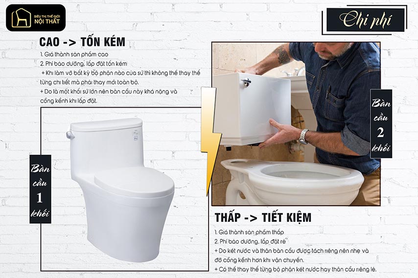 Ưu nhược điểm của bồn cầu 1 khối và 2 khối
