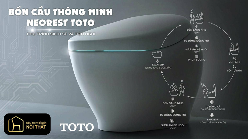 bồn cầu toto thông minh NEOREST