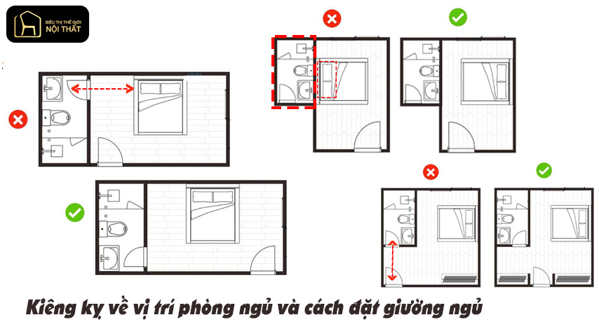 kiêng kỵ khi thiết kế nhà