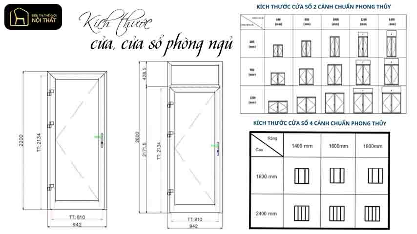 kiêng kỵ khi thiết kế nhà