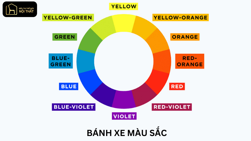 Nguyên tắc phối màu trong thiết kế nội thất