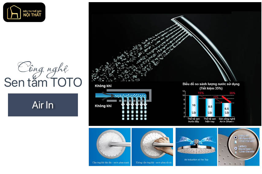 sen tắm Toto