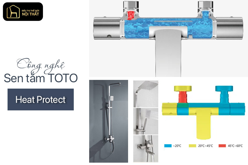 sen tắm Toto