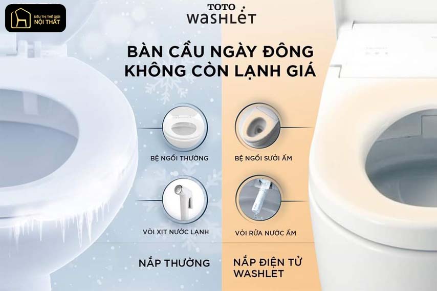 nắp rửa điện tử WASHLET