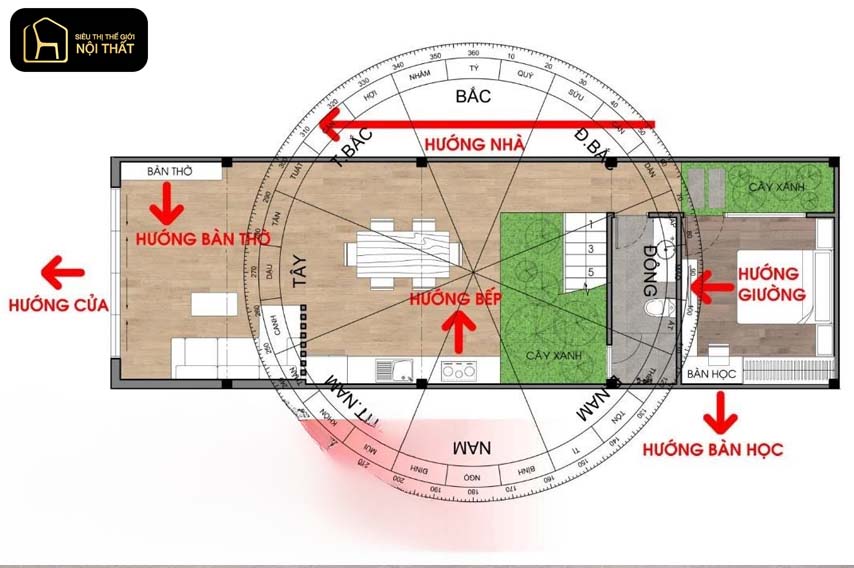 thiết kế nhà hướng Tây
