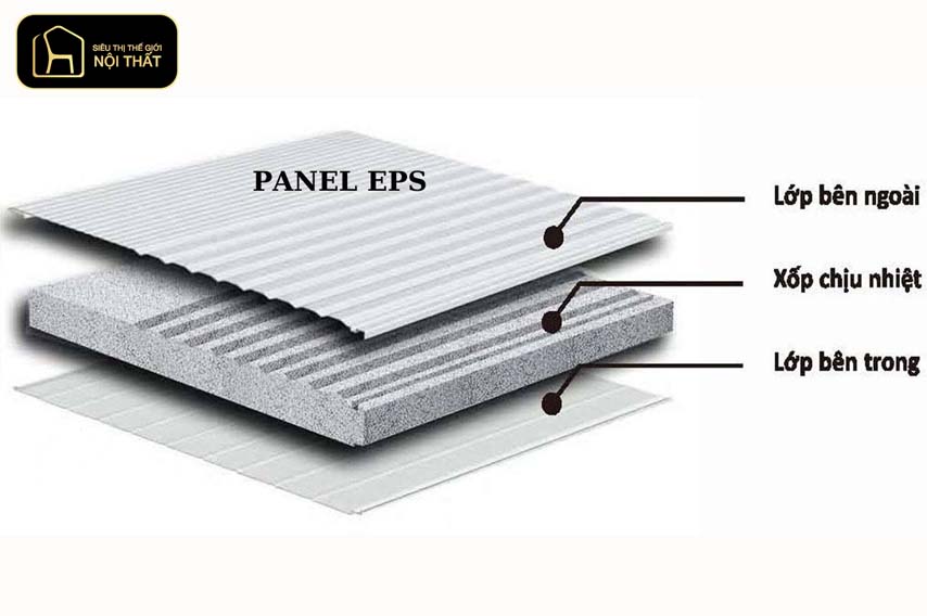 Biến đổi khí hậu thách thức nội thất và xây dựng