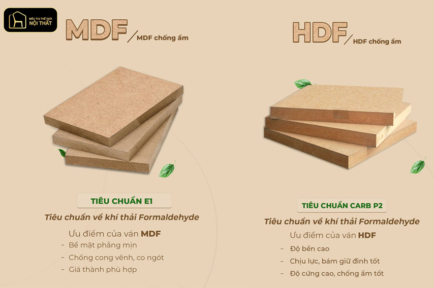 Formaldehyde trong ngành nội thất