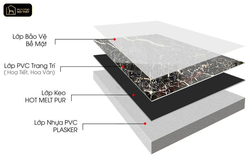 PVC giả đá