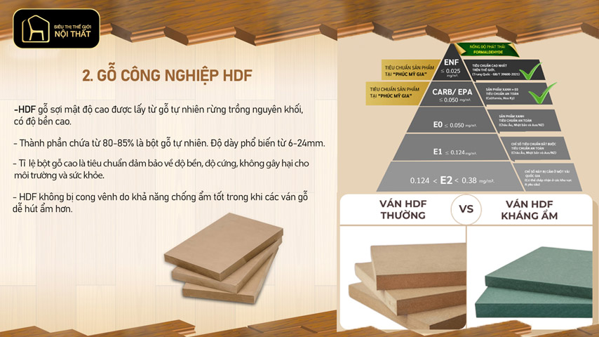HDF (High Density Fiberboard)