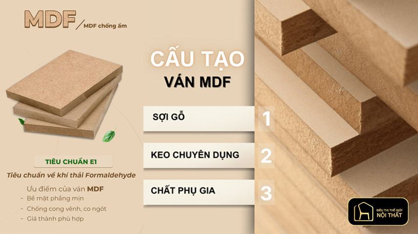 MDF (Medium Density Fiberboard)