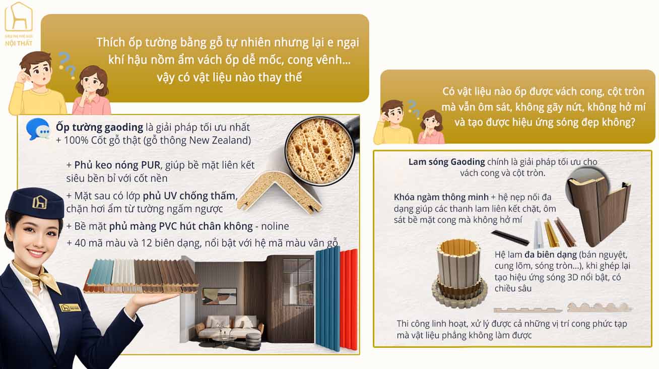 Lam sóng ốp tường gaoding