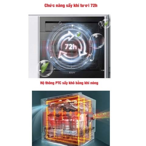 TỦ LẠNH SIDE BY SIDE KF-BCD620DI