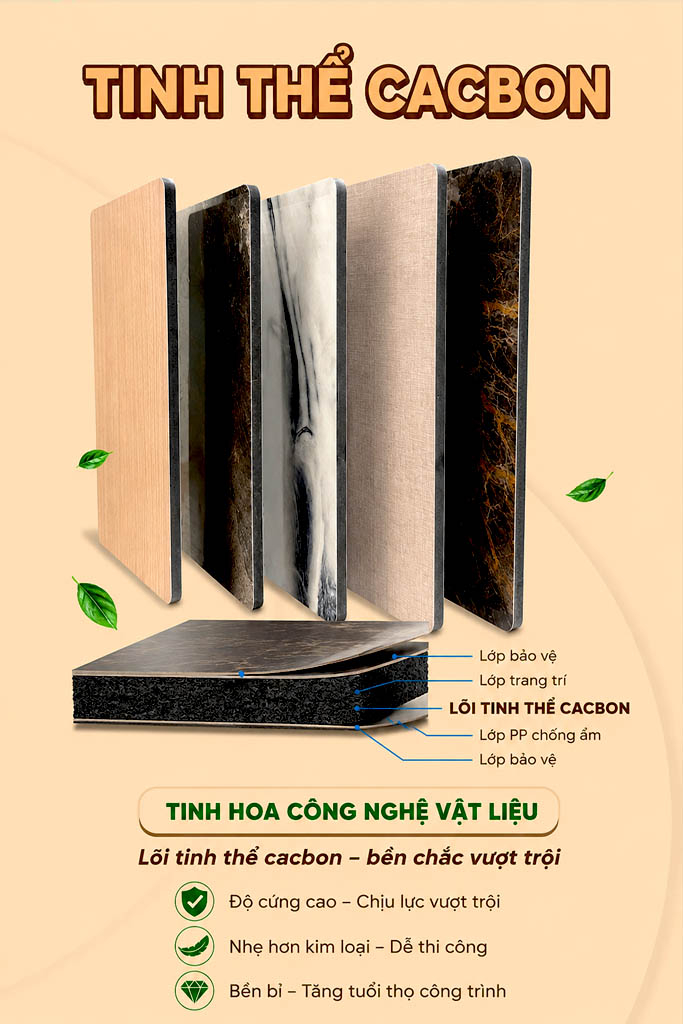 Tinh thể cacbon