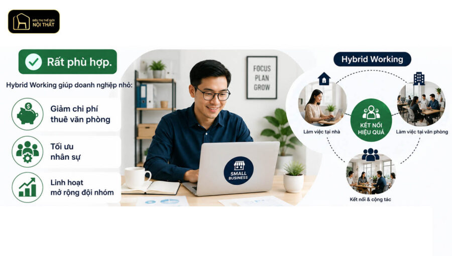 Hybrid Working