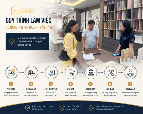Siêu thị thế giới nội thất lừa đảo